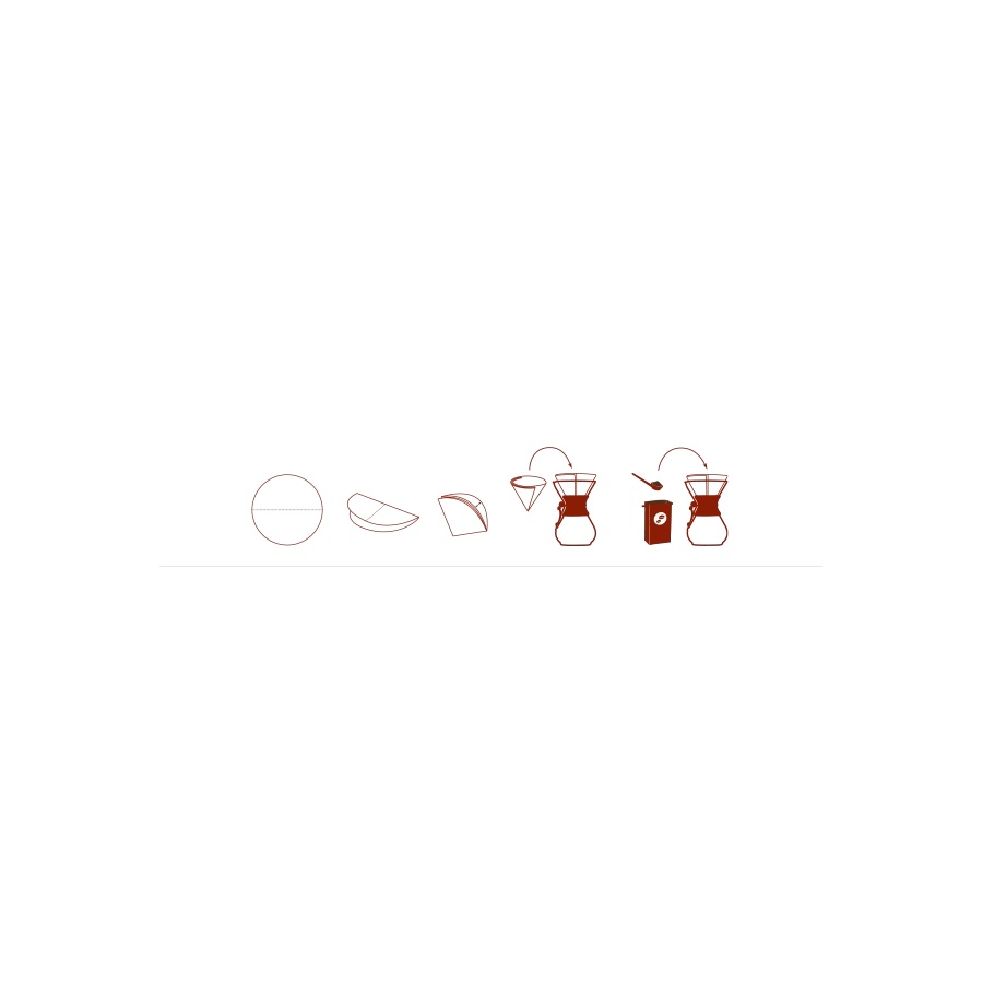 Chemex paper filters 6-10 cups - white Unfolded