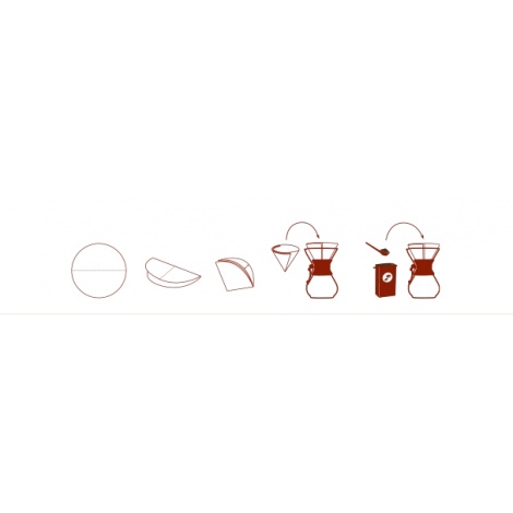 Filtry papírové Chemex 6-10 šálků - bílé Unfolded