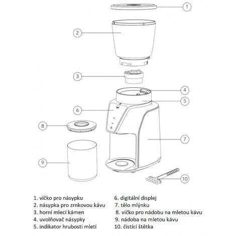 Mlýnek Wilfa Balance CG1S-275