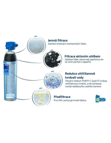Brita PURITY C50 Quell ST water filter