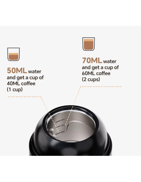 Kaffia Minipresso Portable cestovní kávovar