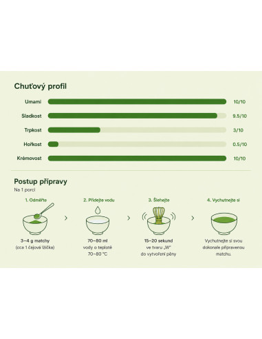 Bio Matcha Tea Ceremony 30g