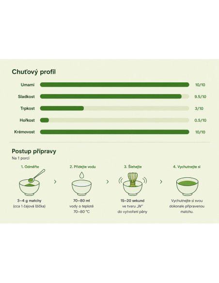 Organic Matcha Tea Ceremony 30g