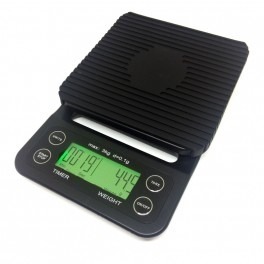 Digital scales