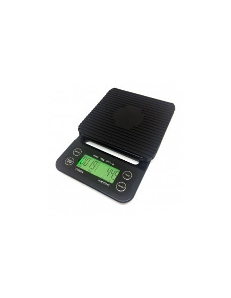 Coffee scales