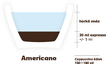 americano